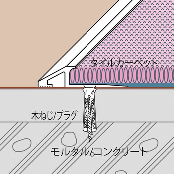 アルミ見切り材 アドロック107 ヤスダインテリアサプライ