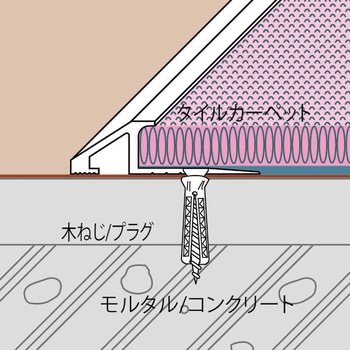 アルミ見切り材 アドロック109 ヤスダインテリアサプライ