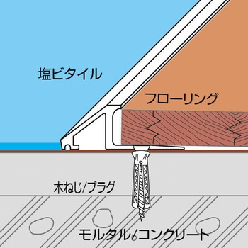 アルミ見切り材 アドロック112 ヤスダインテリアサプライ