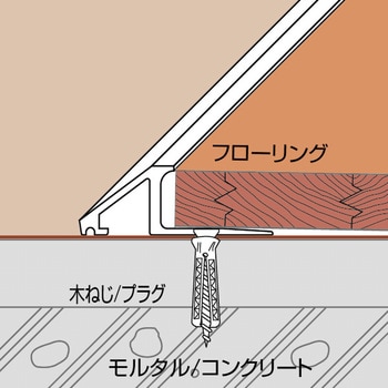 アルミ見切り材 アドロック112 ヤスダインテリアサプライ