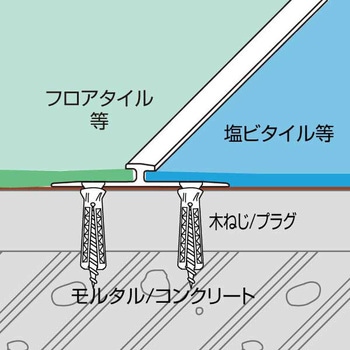 アルミ見切り材 ダブルアドロック325 ヤスダインテリアサプライ
