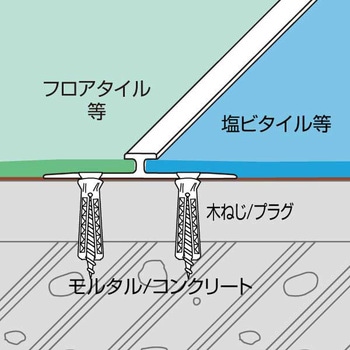 アルミ見切り材 ダブルアドロック33 ヤスダインテリアサプライ