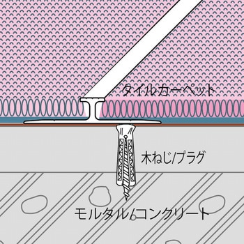 アルミ見切り材 ダブルアドロック66 ヤスダインテリアサプライ