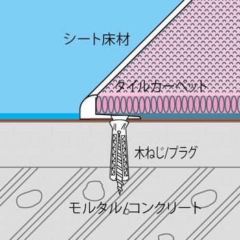 アルミ見切り材 アドラインFA-6 ヤスダインテリアサプライ