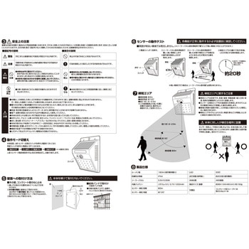 LEDソーラーウォールライト STAR Light