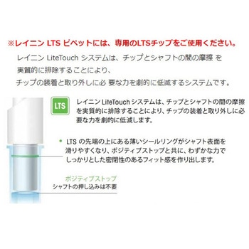 LTSピペットライト手動 L-5000PL - METTLER TOLEDO(メトラー・トレド)