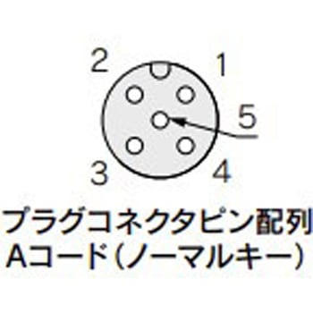 接続機器用接続ケーブル・コネクタ(スタンバイ入力信号/アイソレーション入力信号/IO-Linkデバイス/入力機器/出力機器)(M12) SMC