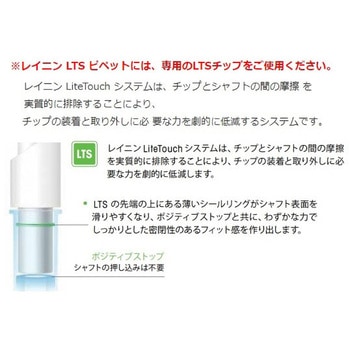 LTSピペットライトXLS+ マルチチャンネルピペット L8-10XLS+ METTLER TOLEDO(メトラー・トレド)