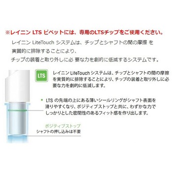 E4-XLS+LTS電動マルチチャンネルピペット E8-50XLS+ METTLER TOLEDO(メトラー・トレド)