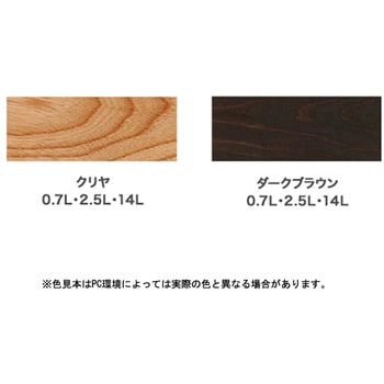 水性木材防虫ソート アサヒペン