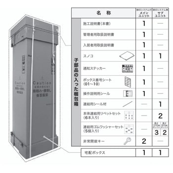 宅配ボックス プチ宅unit ユニット 防水型 W360シリーズ H600 2