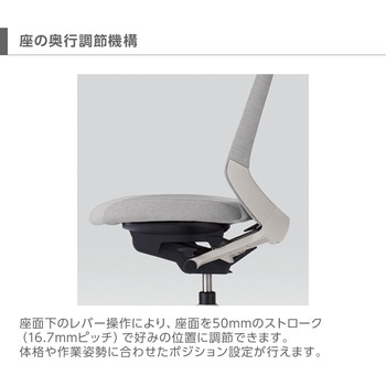 ノートチェア ハイバック 固定肘 ランバーサポートなし クロスPV ウレタンキャスター<配送時組立サービス付> イトーキ