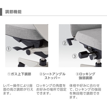 ノートチェア ハイバック 固定肘 ランバーサポートなし クロスPV ウレタンキャスター<配送時組立サービス付> イトーキ