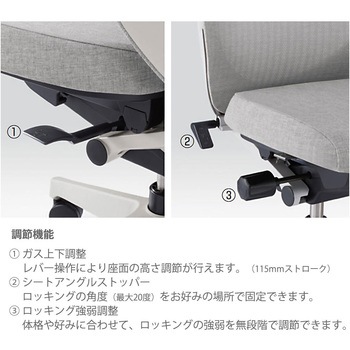 ノートチェア テクスチャードクロスバック 可動肘 ハイバック ランバーサポートなし ウレタンキャスター＜配送時組立サービス付＞ イトーキ