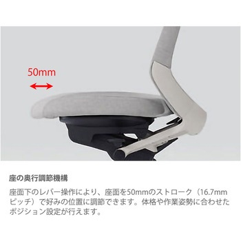 ノートチェア テクスチャードクロスバック 可動肘 ハイバック ランバーサポートなし ウレタンキャスター＜配送時組立サービス付＞ イトーキ