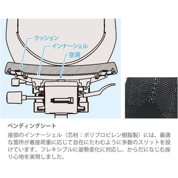 ノートチェア テクスチャードクロスバック 可動肘 ハイバック ランバーサポートなし ウレタンキャスター＜配送時組立サービス付＞ イトーキ