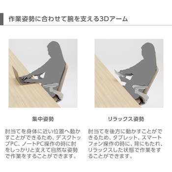 ノートチェア プレーンクロスバック 可動肘 ハイバック ランバーサポート付 ナイロンキャスター＜配送時組立サービス付＞ イトーキ