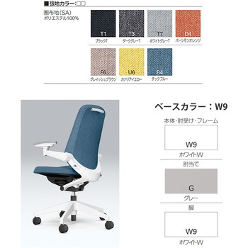 ノートチェア テクスチャードクロスバック 可動肘 ハイバック ランバーサポートなし ウレタンキャスター＜配送時組立サービス付＞ イトーキ