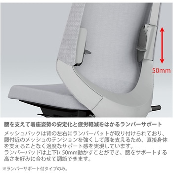 ノートチェア テクスチャードメッシュバック 可動肘 ハイバック ランバーサポート付 ナイロンキャスター＜配送時組立サービス付＞ イトーキ