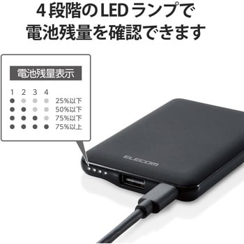 EC-C04BK モバイルバッテリー 5000mAh 12W / 2.4A 持ち運び 充電器