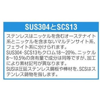 洗浄ざる 浅型/ステンレス製 EA992Cシリーズ エスコ