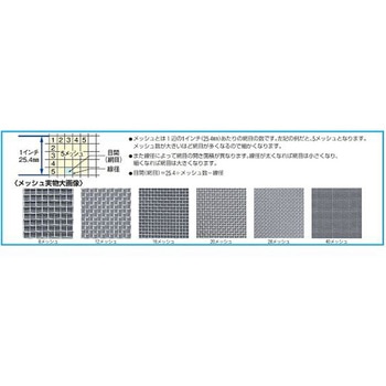 部品洗浄ざる ステンレス製 EA992Cシリーズ エスコ