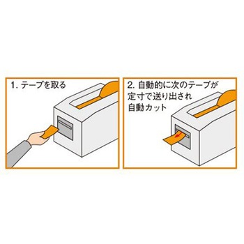 7-50mm 電動テープディスペンサー 安全シャッター付 エスコ
