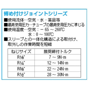 ユニオン エルボ/ステンレス製 EA425FBシリーズ エスコ