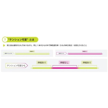 靴ひも マジックレース 105cm 2本入 M105シリーズ ツインズ