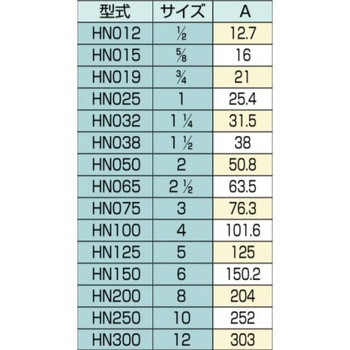 ホースニップル 築地製作所