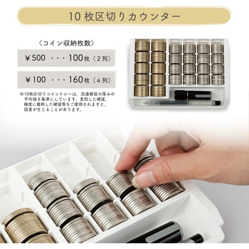 CX-2000-W コインカウンター カール事務器 1個 CX-2000-W