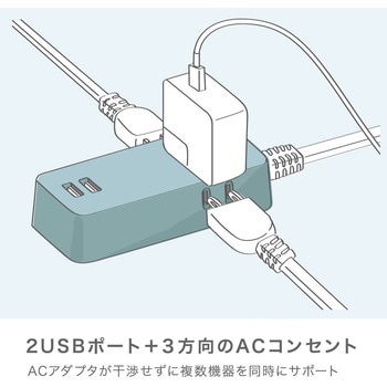 UL-5817-LB 3口コンセント 1．5m USBポート付 ユートリムエル 1個