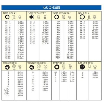 [Torx]ドライバービット 精密・ハーフムーン EA550MSシリーズ エスコ