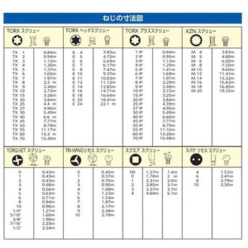 [Torx]ドライバービット 精密・ハーフムーン EA550MSシリーズ エスコ