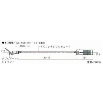 パイロットミラー2 BOXケースタイプ PLM2 三共