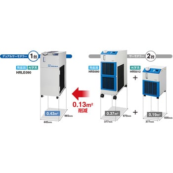サーモチラー レーザ用小型デュアル/ベーシックタイプ HRLEシリーズ 水冷冷凍式
