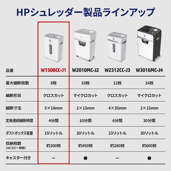 HP 電動 シュレッダー 家庭用 ( 15L / 1-3人用 )