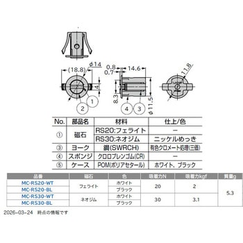 マグネットキャッチ MC-RS型 LAMP(スガツネ工業)