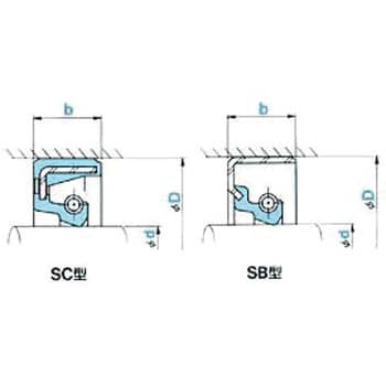 SC 12 25 7 T オイルシール(アクリル) SC型 1個 NOK 【通販サイト