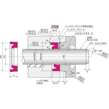 IDI 30 40 8 パッキン IDI型 1個 NOK 【通販モノタロウ】