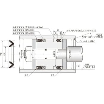 V99F 120 140 5 Vパッキン V99F型 1個 NOK 【通販サイトMonotaRO】