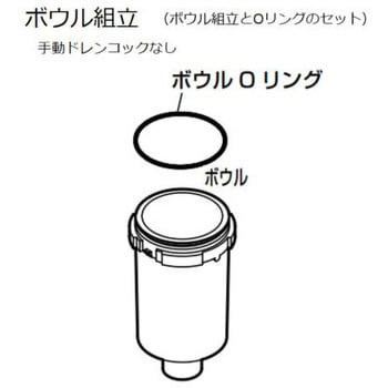 L3000シリーズ ルブリケータ 白色シリーズ CKD 【通販モノタロウ】