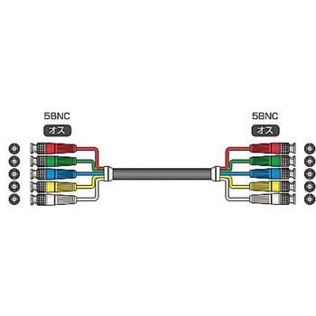 5BNC-5C10M 5BNC用同軸マルチケーブル 5C-2V 10m 1個 イメージニクス 【通販モノタロウ】