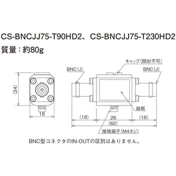ITVカメラ用SPD 音羽電機工業