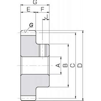 KHK 歯研平歯車 KHK(小原歯車工業)
