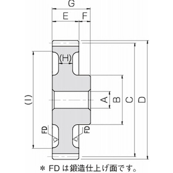 KHK 平歯車 KHK(小原歯車工業)