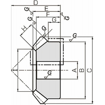 KHK 歯研スパイラルマイタ KHK(小原歯車工業)