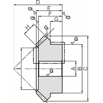 KHK 歯研スパイラルマイタ KHK(小原歯車工業)