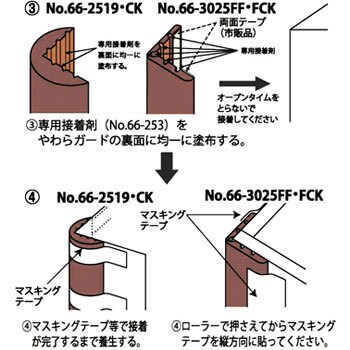 ウレタン樹脂製室内用コーナーガード やわらガード