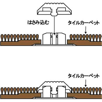 69-1222 バリアフリー ステンレス製マークチップ 点字鋲 点字タイル